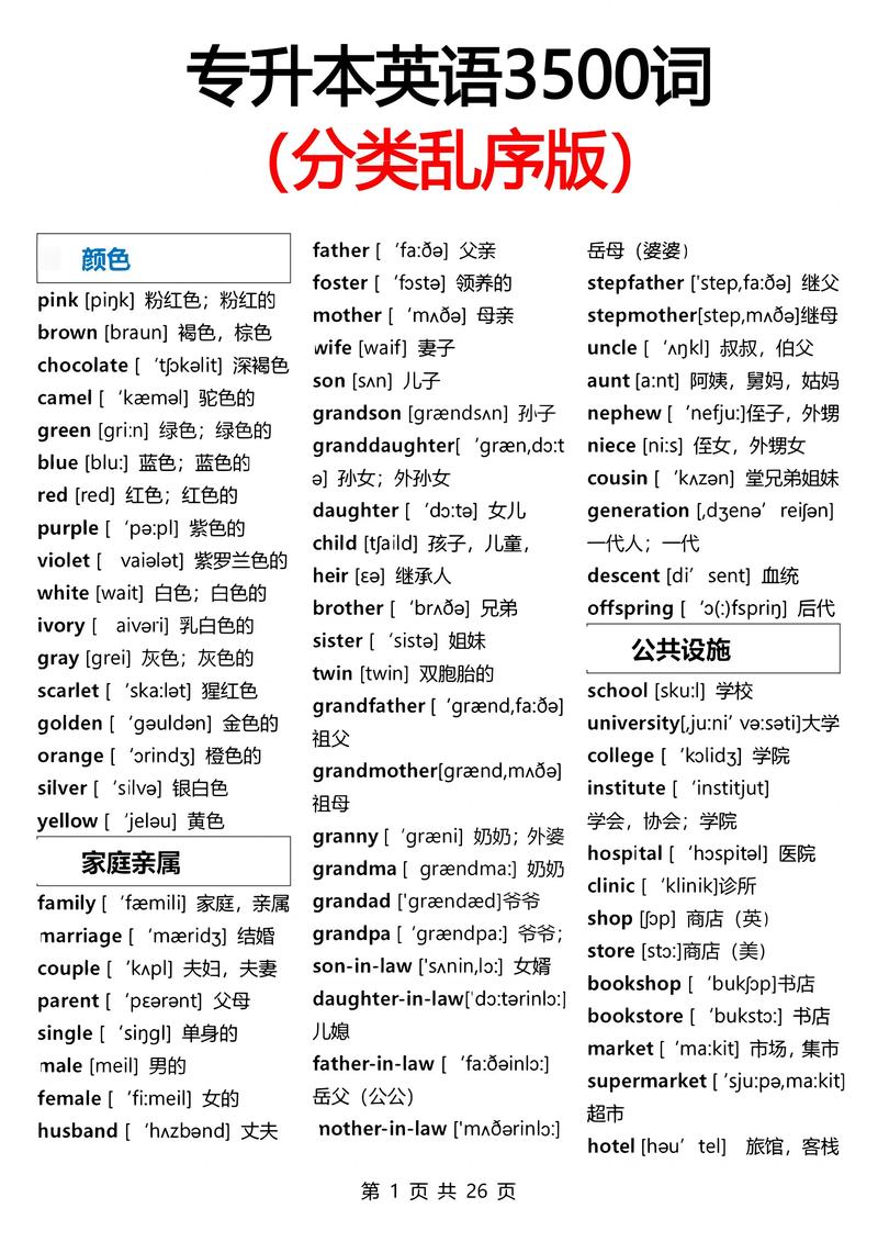 考博英语单词有多少个-图2