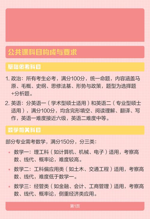 考研要考的科目及时间-图1 考研要考的科目及时间-图1