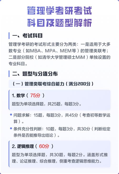 考研要考的科目及时间-图3 考研要考的科目及时间-图3