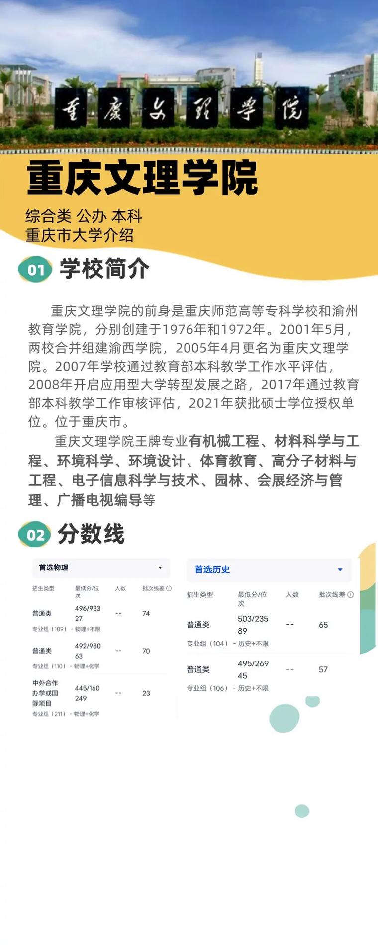 重庆大学文学考研科目有哪些？-图3