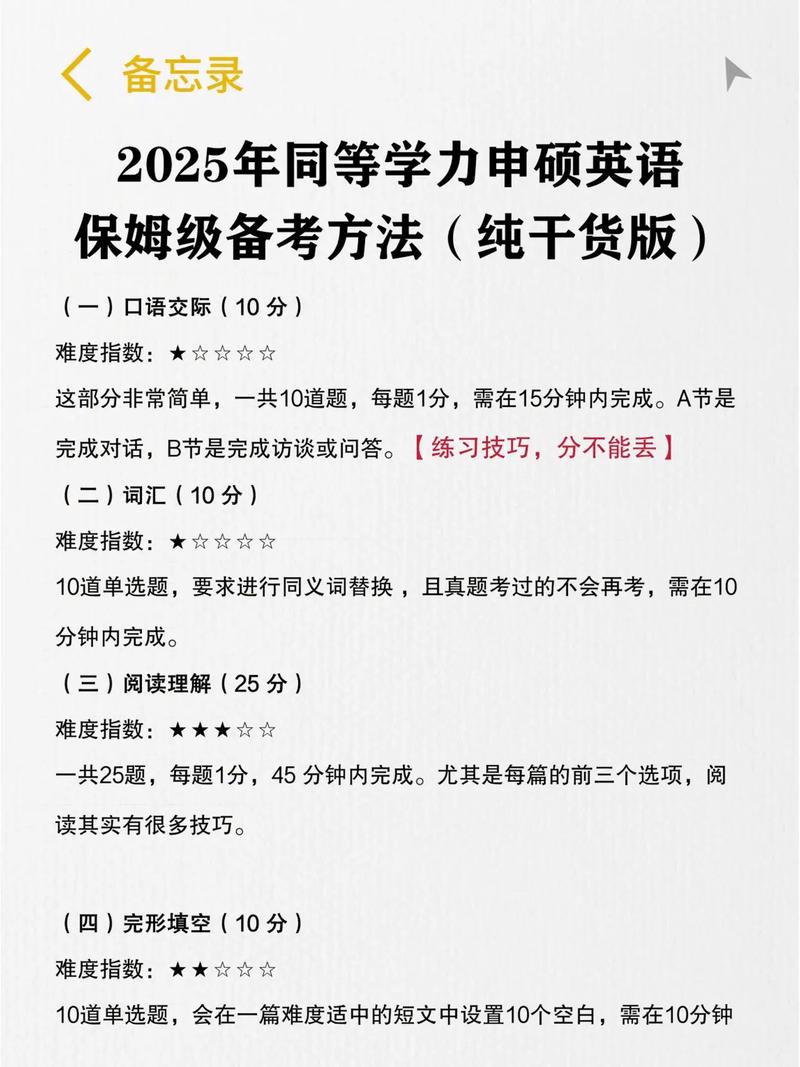 同等学力申硕英语，该如何高效备考？-图3