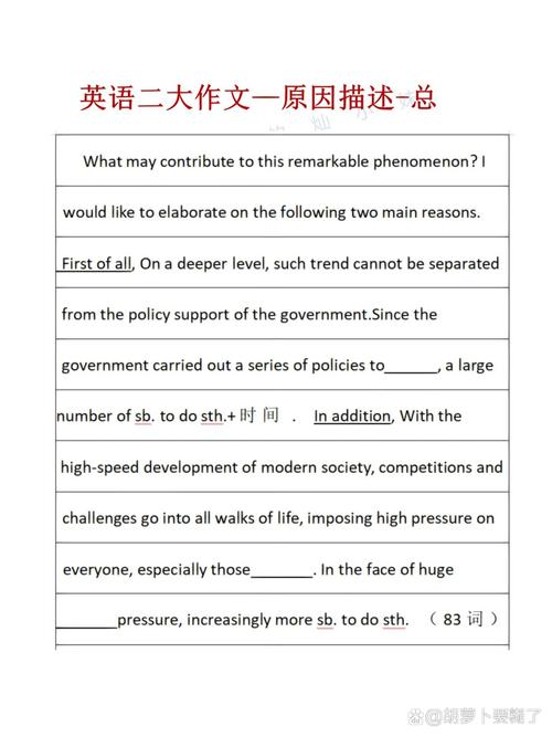 考研英语二作文备忘录-图2