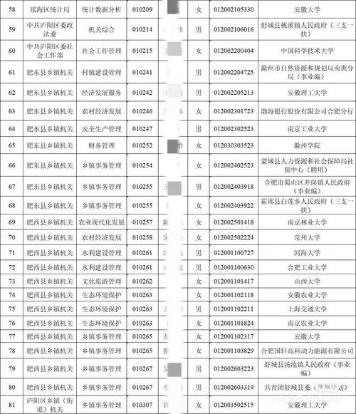 安徽合肥2025国考何时报名？-图1