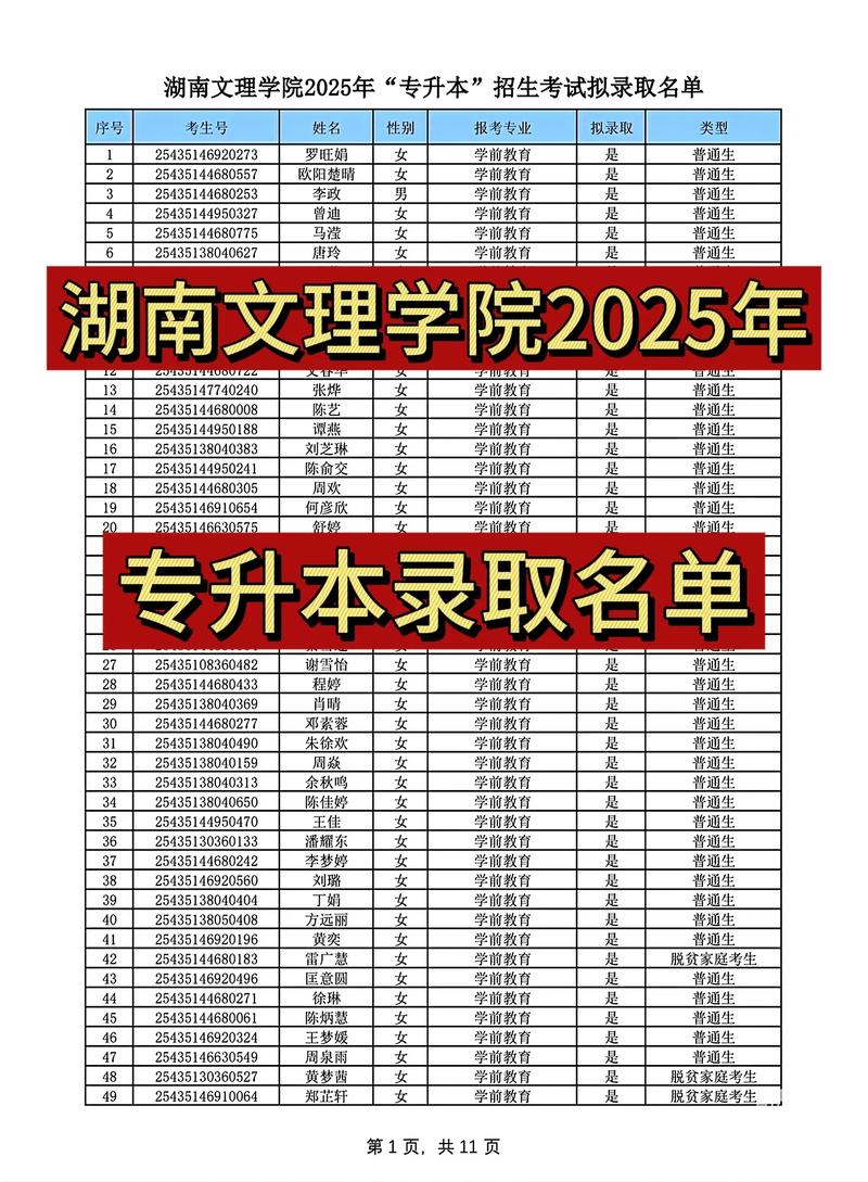 湖南大学文博专硕为何难考？-图3