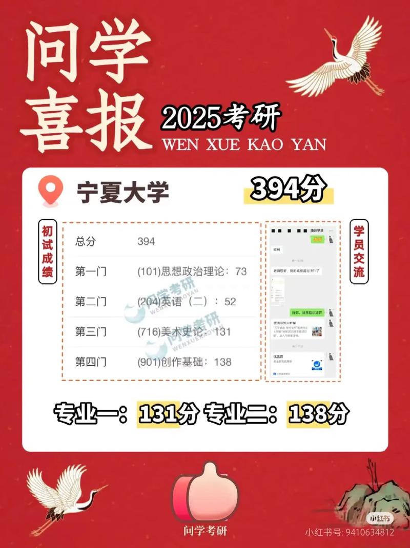 宁夏大学社会工作考研难度如何？-图2