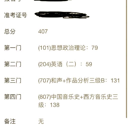 星海音乐学院考研面试如何准备？-图1