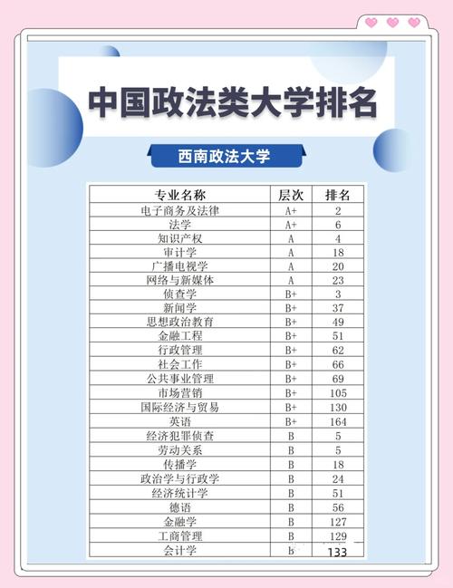 中国政法大学考博资料哪里找？-图1