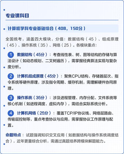 计算机考研912科目考什么？-图3