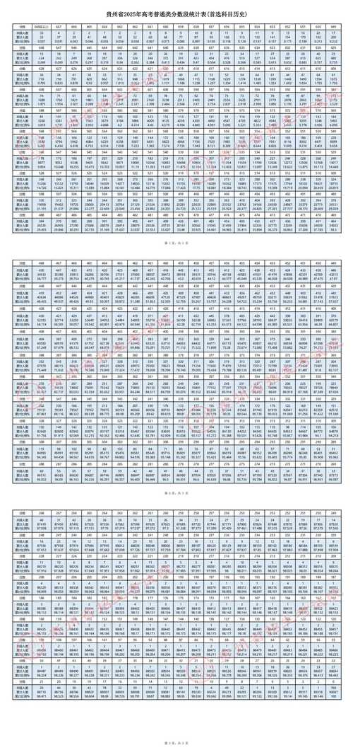 2025国考贵州啥时候报名？-图1