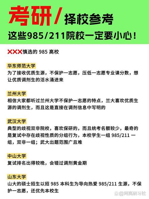 兰大考研是否存在双非歧视？-图2