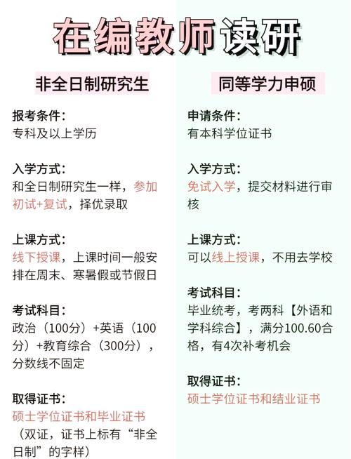 在编教师考全日制考研，值得吗？-图3
