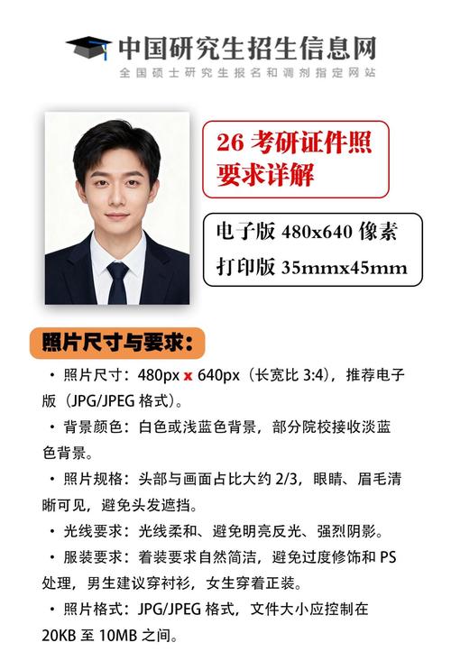 考研报名真的不用照片吗？-图2