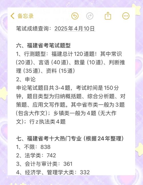 2025国考福建确认-图1