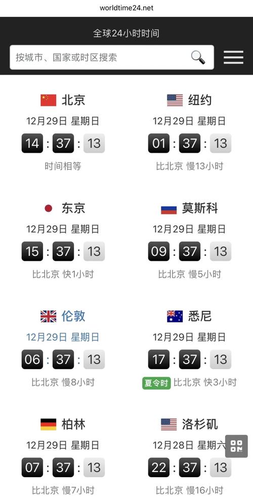 对外经贸考博英语时间如何规划？-图3