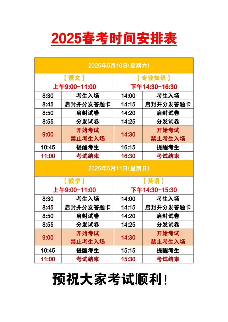 2025国考山东考点何时公布？-图3