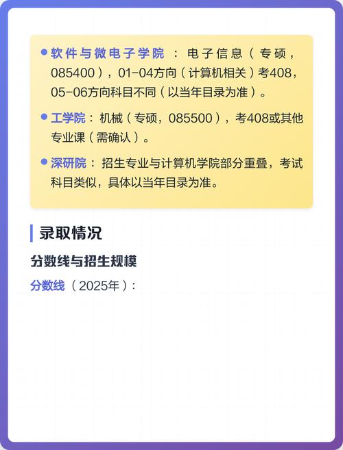 北京的大学考研计算机-图1