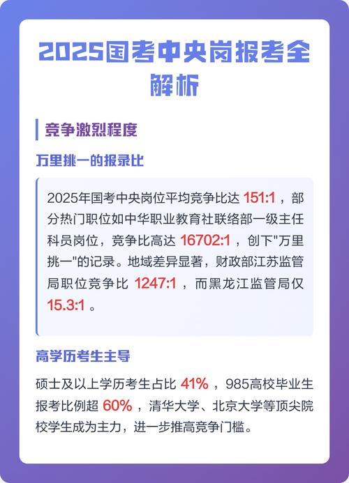 2025国考何时开始报名？-图1