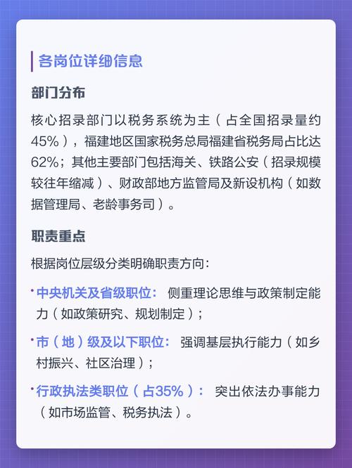 2025黄岩国考岗位有哪些?-图2 2025黄岩国考岗位有哪些?-图2