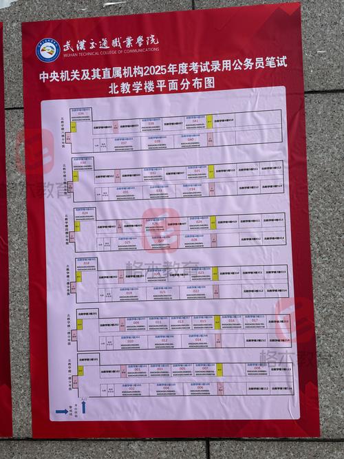 2025国考阅卷点如何运作？-图1