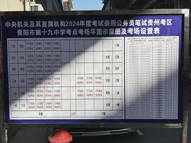 2025国考阅卷点如何运作？-图2