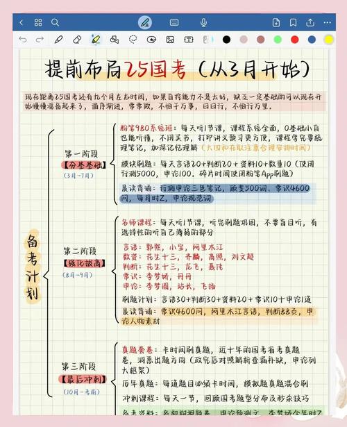 2025国考常识范围有哪些重点？-图1