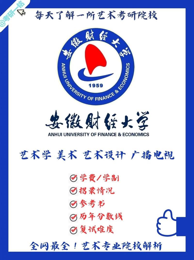 安徽艺术考研难不难？-图1