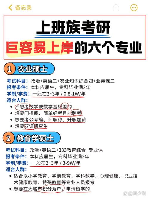 考研必须本专业吗？跨专业可行吗？-图3