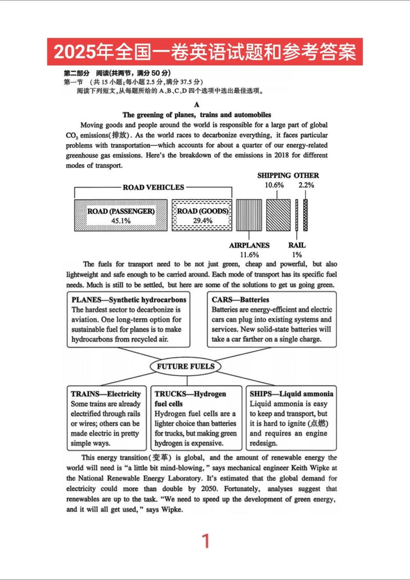 2025国考为何新增英语要求？-图1