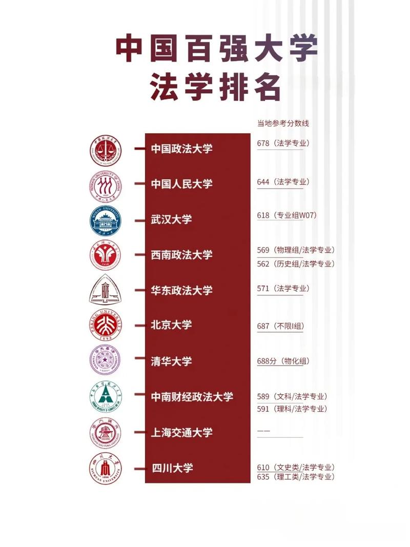中国政法大学哲学考博难不难？-图2