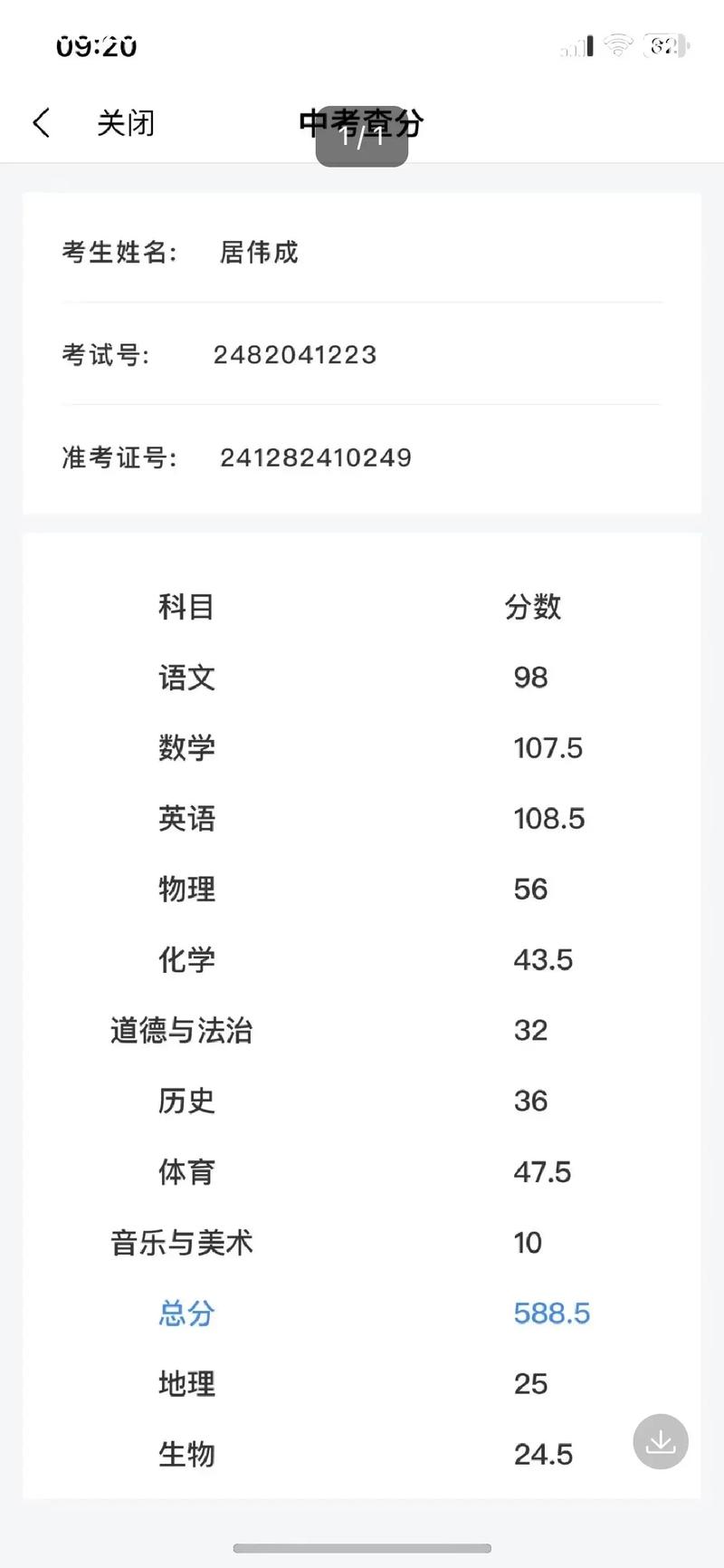 考博成绩单如何影响录取？-图1