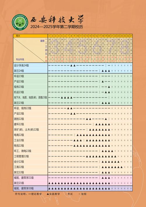 西安科技大学考博科目-图2