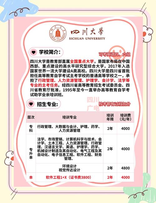 四川大学藏学专业考博有何独特之处？-图2