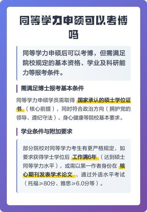 同等学力申硕后，能直接考博吗？-图1