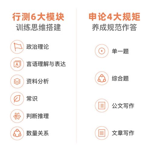 上海公务员国考省考，该选哪个？-图3