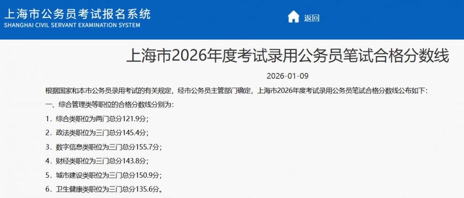 上海公务员国考省考，该选哪个？-图2