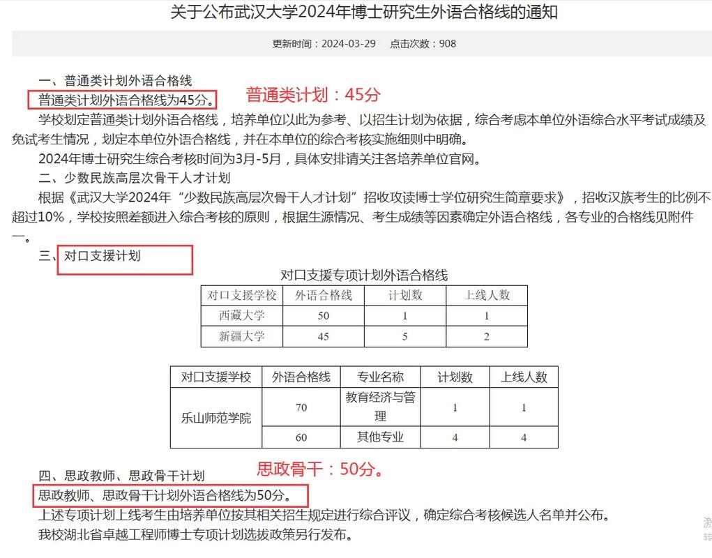 专业课分数由谁评定？-图2