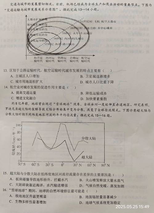 复旦历史地理考博真题考什么？-图2