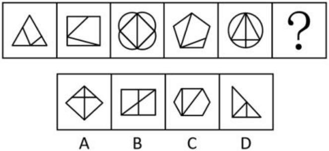 2025国考图形分类怎么考？-图1