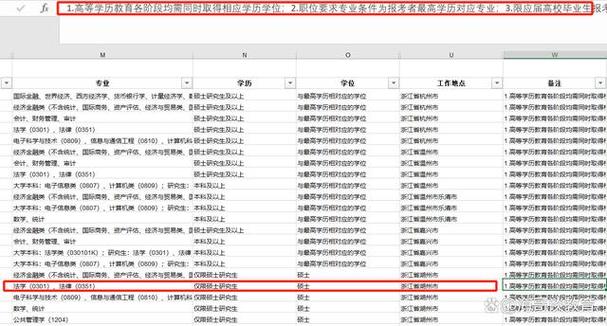 2025国考图形分类怎么考？-图2