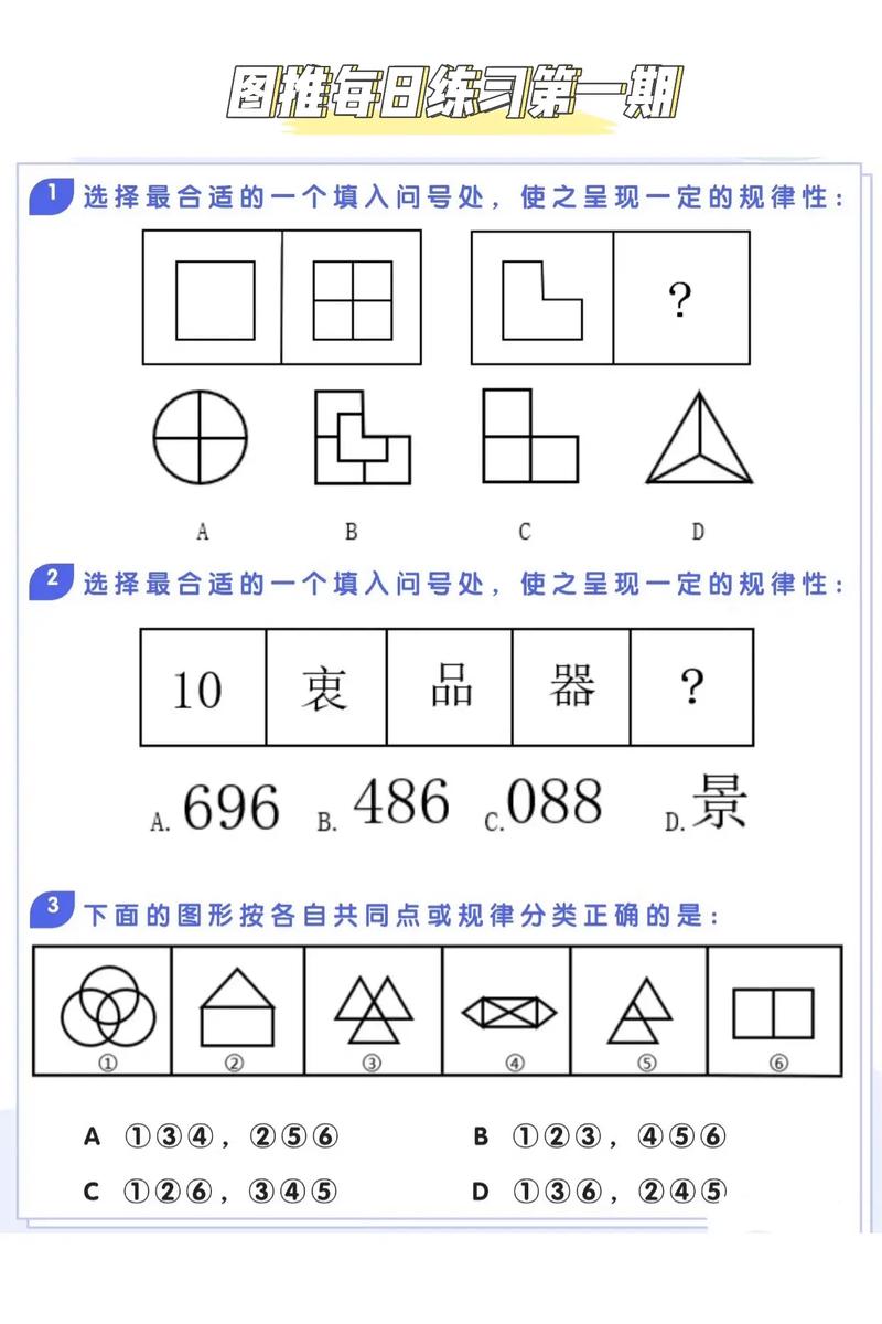 2025国考图形分类怎么考？-图3