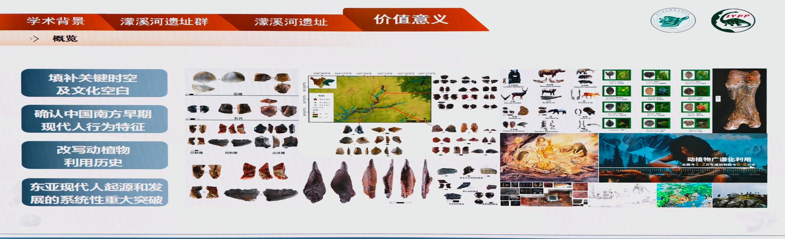 考古学理论与方法考博的核心难点是什么？-图3