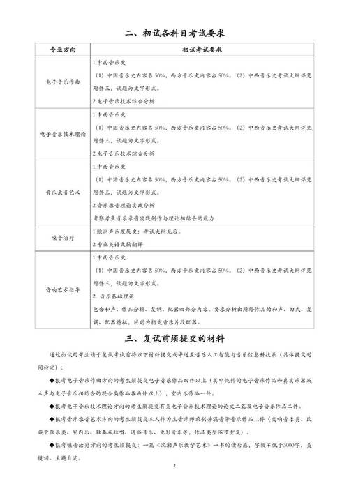 中央音乐学院考博目录有哪些专业方向？-图1