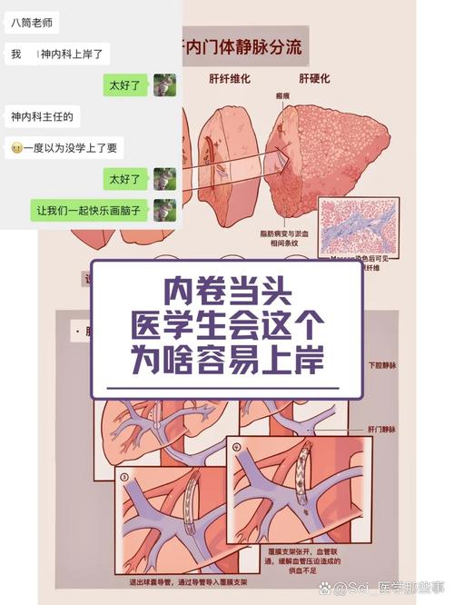 上体考博真题哪里能找到？-图3