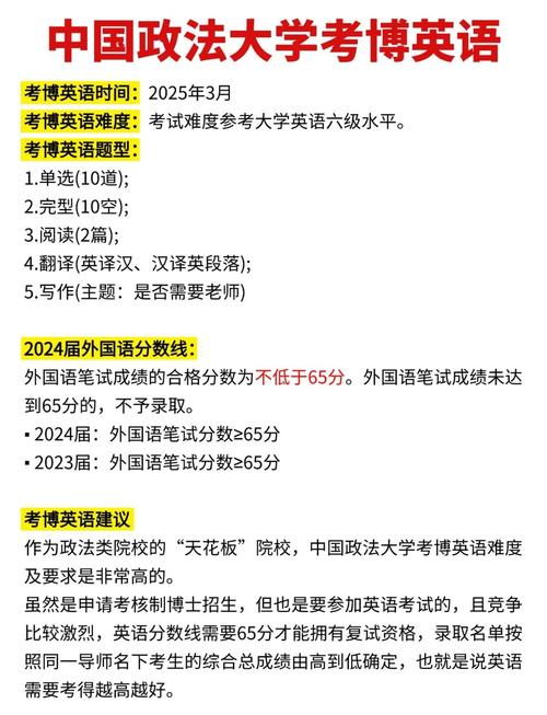 地科院考博英语分数线多少？-图2