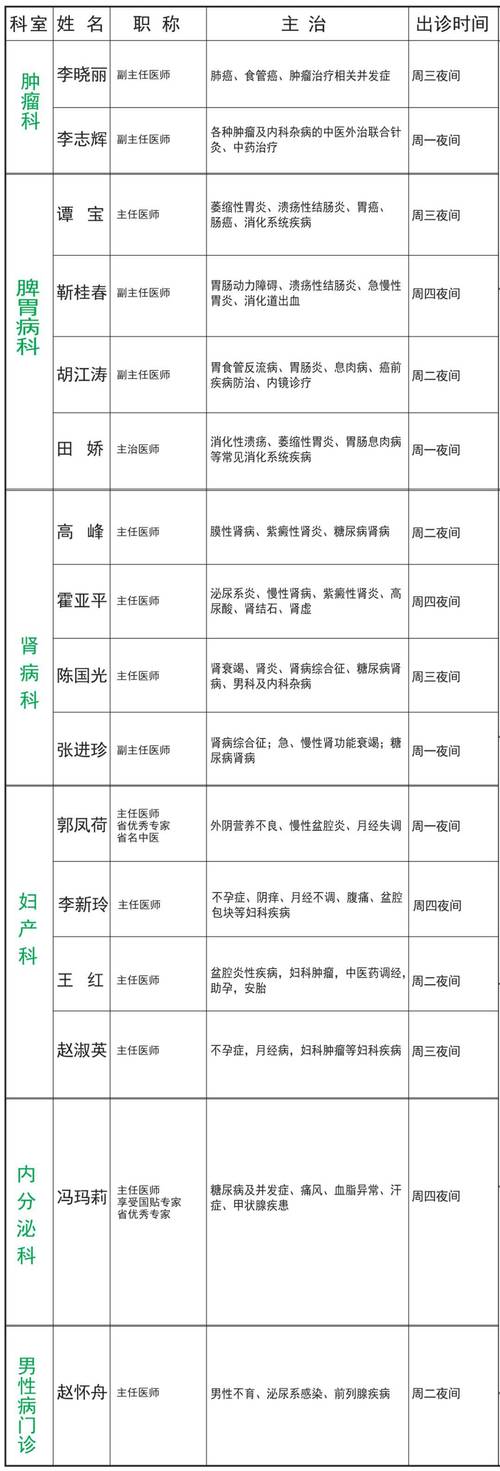 中科院考博专家推荐表有何填写要点？-图3