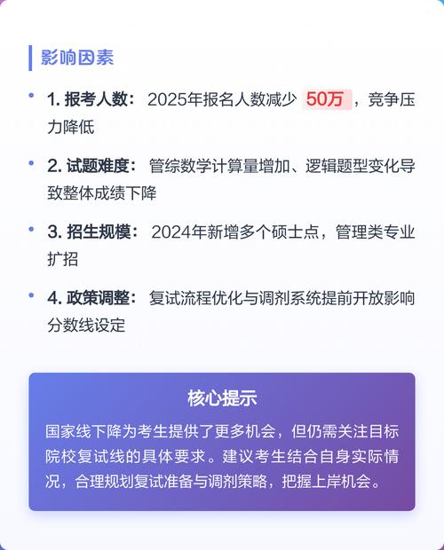 2025国考旅游管理岗位有哪些新变化？-图1