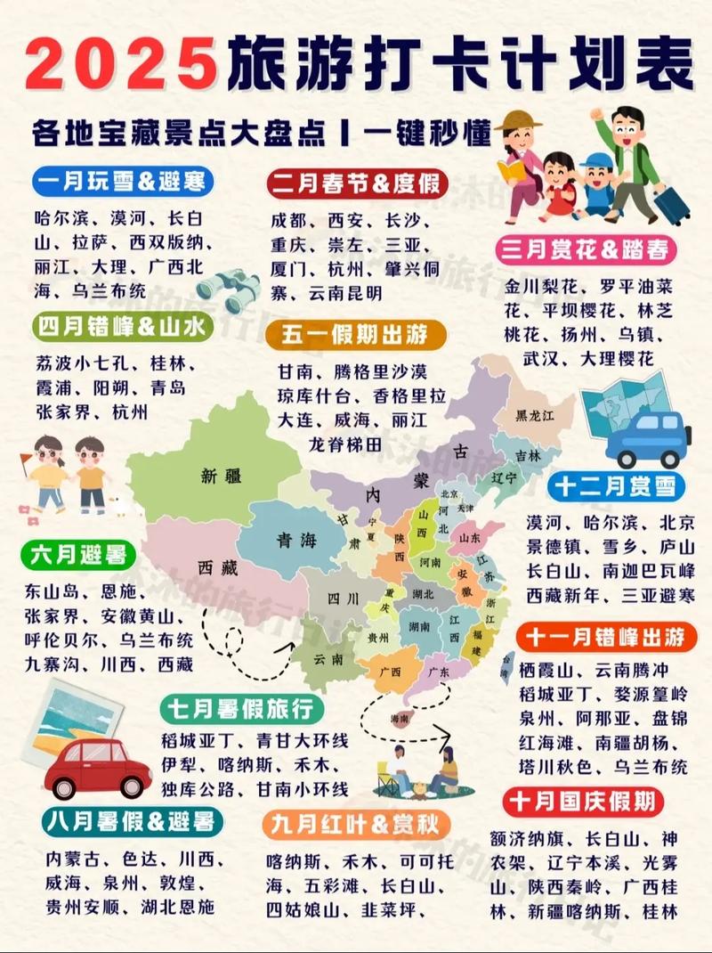 2025国考旅游管理岗位有哪些新变化？-图3