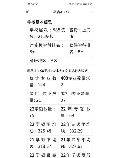 复旦考研成绩何时公布？-图1