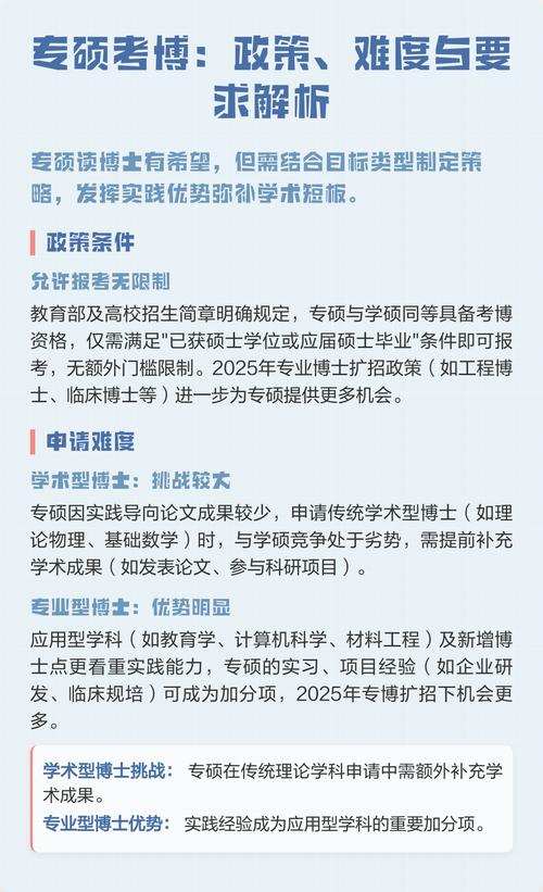 教育学学硕考博难度与前景如何？-图2