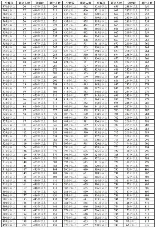 宁夏2025国考成绩何时公布？-图1